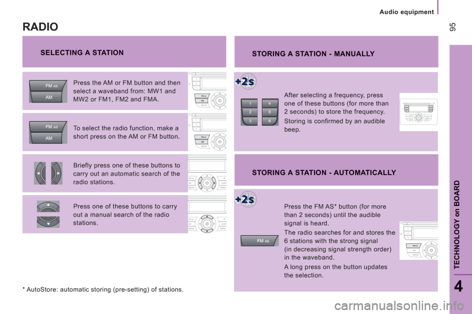 Peugeot Boxer 2013  Owners Manual - RHD (UK, Australia) Audio equipment
95
4
TECHNOLOGY on BOAR
D
   
SELECTING A STATION 
 
STORING A STATION - MANUALLY 
 
 
After selecting a frequency, press 
one of these buttons (for more than 
2 seconds) to store the 