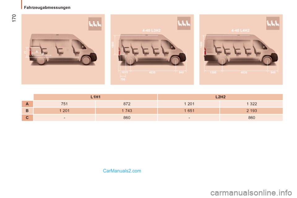 Peugeot Boxer 2013  Betriebsanleitung (in German) 17
0
    
 
 
L1H1  
   
 
L2H2  
 
   
 
A  
   
751    
872    
1 201    
1 322  
   
 
B  
   
1 201    
1 743    
1 651    
2 193  
   
 
C  
   
-    
860    
-    
860      
 
Fahrzeu
gabmessung