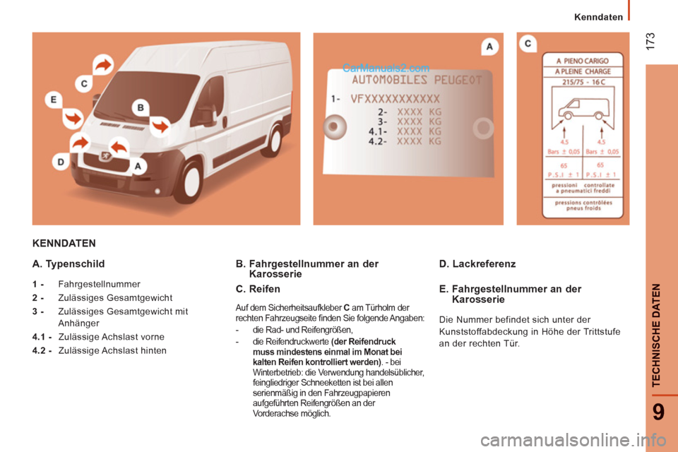 Peugeot Boxer 2013  Betriebsanleitung (in German) 17
3
9
TECHNISCHE DATE
N
Kenndaten
KENNDATEN
A. Typenschild
   
1 - 
   Fahrgestellnummer 
   
2 - 
   Zulässiges Gesamtgewicht 
   
3 - 
   Zulässiges Gesamtgewicht mit 
Anhänger 
   
4.1 - 
 Zul