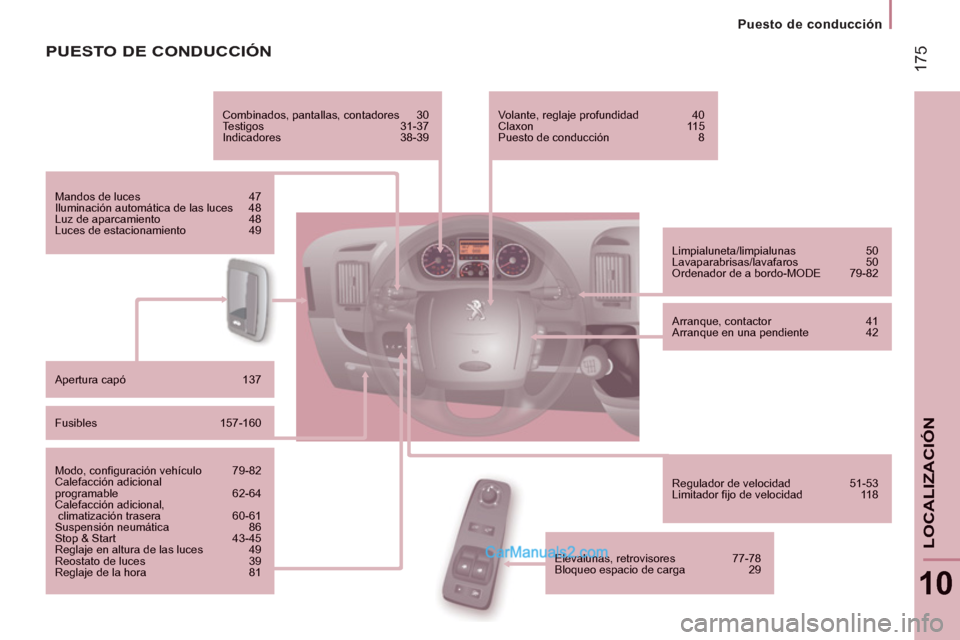 Peugeot Boxer 2013  Manual del propietario (in Spanish) 17
5
   
 
Puesto de conducción  
 
10
LOCALIZACIÓ
N
 
PUESTO DE CONDUCCIÓN 
 
 Combinados, pantallas, contadores  30 
Testigos 31-37 
Indicadores 38-39
Mandos de luces 47 Iluminación automática 