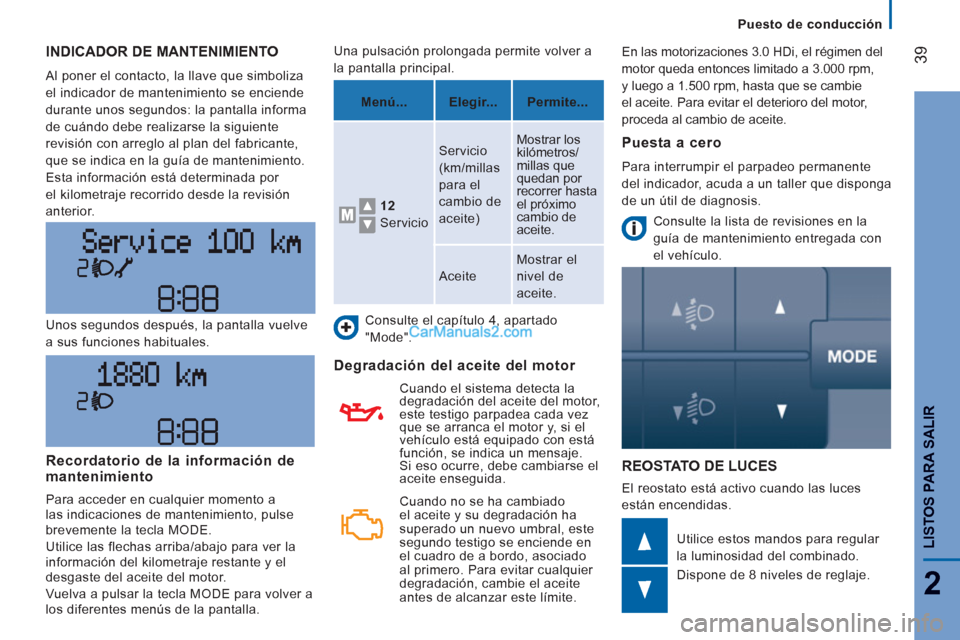 Peugeot Boxer 2013 Manual del propietario (in Spanish) 39
2
LISTOS PARA SALIR
Puesto de conducción
INDICADOR DE MANTENIMIENTO
Al poner el contacto, la llave que simboliza
el indicador de mantenimiento se enciende
durante unos segundos: l Peugeot Boxer 2013 Manual del propietario (in Spanish) 39
2
LISTOS PARA SALIR
Puesto de conducción
INDICADOR DE MANTENIMIENTO
Al poner el contacto, la llave que simboliza
el indicador de mantenimiento se enciende
durante unos segundos: l