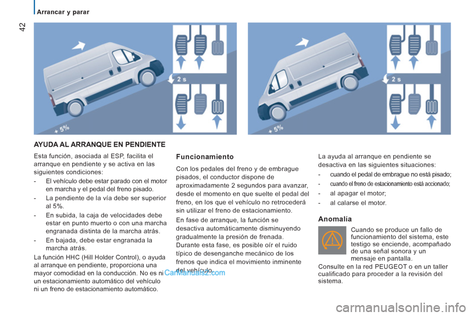 Peugeot Boxer 2013 Manual del propietario (in Spanish) 42
Arrancar y parar
AYUDA AL ARRANQUE EN PENDIENTE
Esta función, asociada al ESP, facilita el
arranque en pendiente y se activa en las
siguientes condiciones:
- El vehículo Peugeot Boxer 2013 Manual del propietario (in Spanish) 42
Arrancar y parar
AYUDA AL ARRANQUE EN PENDIENTE
Esta función, asociada al ESP, facilita el
arranque en pendiente y se activa en las
siguientes condiciones:
- El vehículo