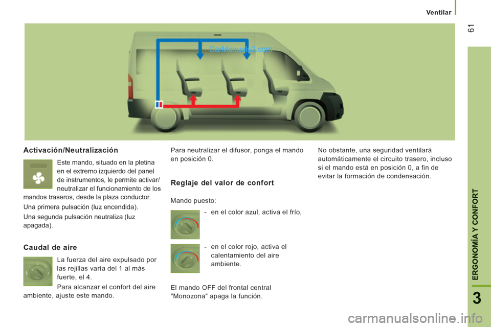 Peugeot Boxer 2013  Manual del propietario (in Spanish) 61
3
ERGONOMÍA Y CONFOR
T
   
 
Ventilar  
 
 
 
Activación/Neutralización 
 
Este mando, situado en la pletina 
en el extremo izquierdo del panel 
de instrumentos, le permite activar/
neutralizar 