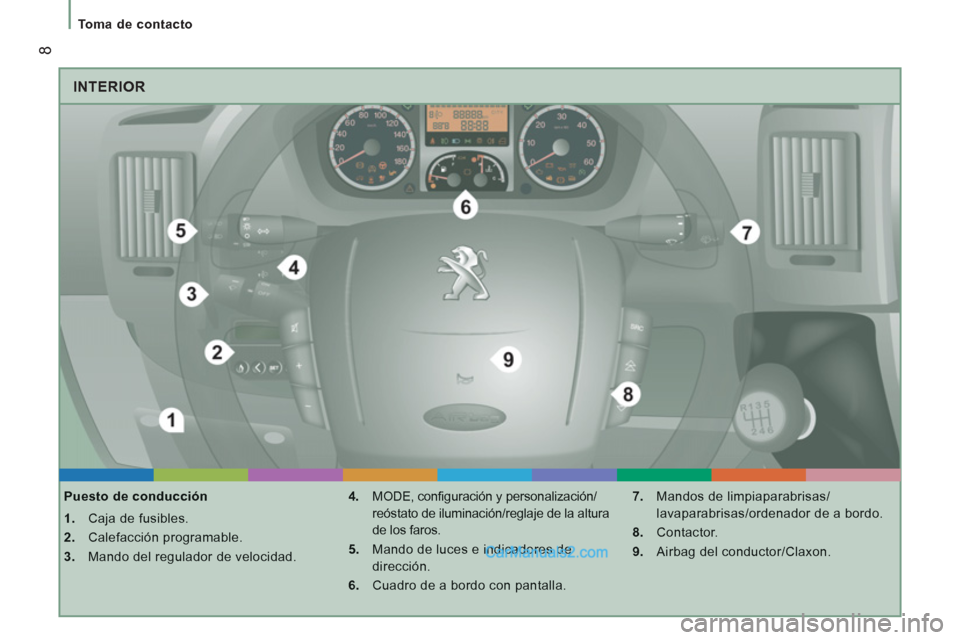 Peugeot Boxer 2013  Manual del propietario (in Spanish) 8
Toma de contacto
  INTERIOR 
 
 
Puesto de conducción
1. 
 Caja de fusibles.
2. 
 Calefacción programable.
3. 
  Mando del regulador de velocidad.
4. 
 MODE, configuración y personalización/
re