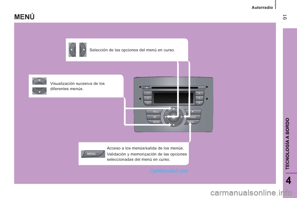Peugeot Boxer 2013  Manual del propietario (in Spanish)    
 
Autorradio  
 
91
4
TECNOLOGÍA A BORDO
 
 
Acceso a los menús/salida de los menús. 
  Validación y memorización de las opciones 
seleccionadas del menú en curso.  
     
Visualización suc