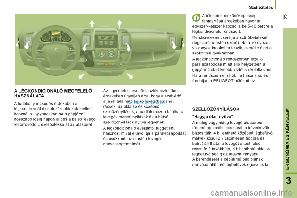 Peugeot Boxer 2013 Kezelési útmutató (in Hungarian) 55
3
ERGONÓMIA ÉS KÉNYELE
M
Szellőztetés
A LÉGKONDICIONÁLÓ MEGFELELŐ
HASZNÁLATA
A hatékony működés érdekében a
légkondicionálót csak zárt ablakok mellett
használ Peugeot Boxer 2013 Kezelési útmutató (in Hungarian) 55
3
ERGONÓMIA ÉS KÉNYELE
M
Szellőztetés
A LÉGKONDICIONÁLÓ MEGFELELŐ
HASZNÁLATA
A hatékony működés érdekében a
légkondicionálót csak zárt ablakok mellett
használ