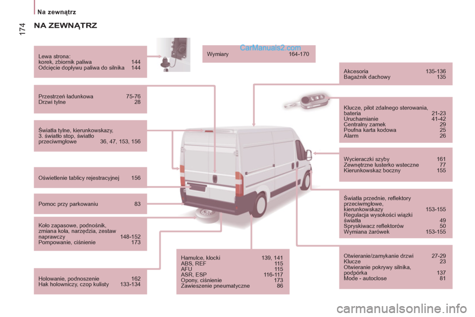 Peugeot Boxer 2013 Instrukcja Obsługi (in Polish) 174
Na zewnątrz
NA ZEWNĄTRZ
Światła tylne, kierunkowskazy,
3. światło stop, światło
przeciwmgłowe 36, 47, 153, 156
Lewa strona:
korek, zbiornik paliwa 144
Odcięc Peugeot Boxer 2013 Instrukcja Obsługi (in Polish) 174
Na zewnątrz
NA ZEWNĄTRZ
Światła tylne, kierunkowskazy,
3. światło stop, światło
przeciwmgłowe 36, 47, 153, 156
Lewa strona:
korek, zbiornik paliwa 144
Odcięc