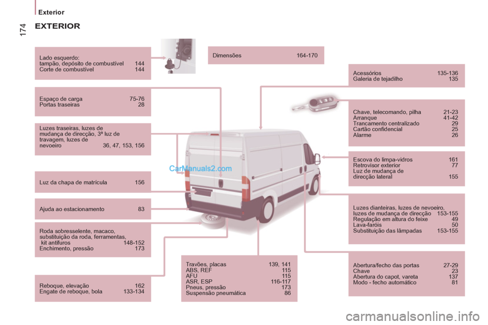 Peugeot Boxer 2013 Manual do proprietário (in Portuguese) 174
Exterior
EXTERIOR
Luzes traseiras, luzes de
mudança de direcção, 3ª luz de
travagem, luzes de
nevoeiro 36, 47, 153, 156
Lado esquerdo:
tampão, depósito de combu Peugeot Boxer 2013 Manual do proprietário (in Portuguese) 174
Exterior
EXTERIOR
Luzes traseiras, luzes de
mudança de direcção, 3ª luz de
travagem, luzes de
nevoeiro 36, 47, 153, 156
Lado esquerdo:
tampão, depósito de combu
