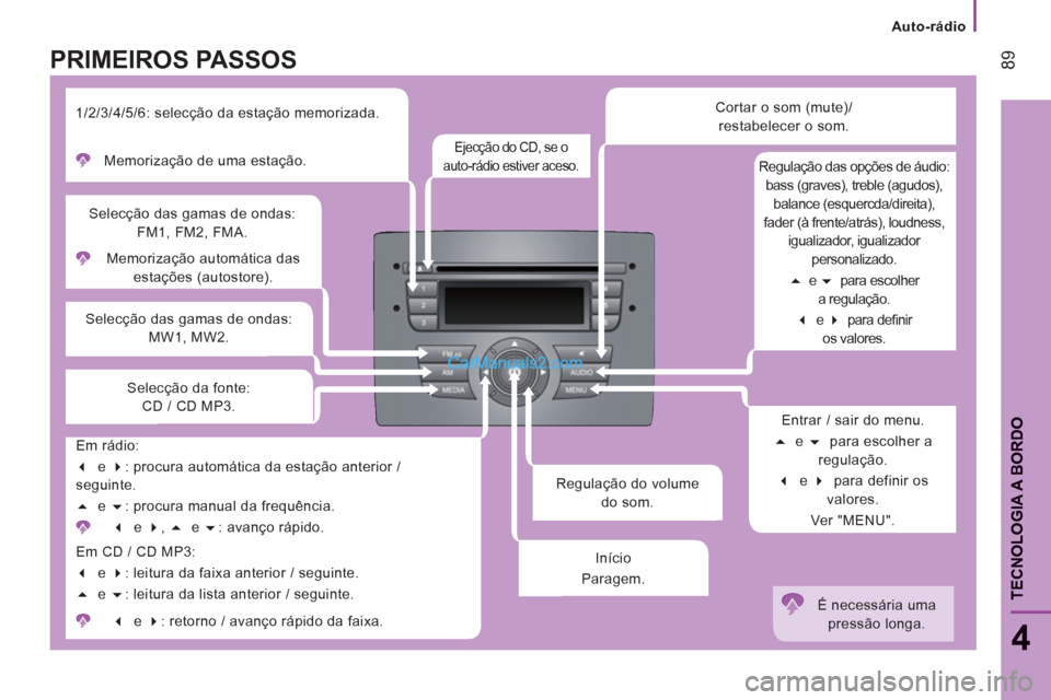 Peugeot Boxer 2013 Manual do proprietário (in Portuguese)
Auto-rádio
89
4
TECNOLOGIA A BORDO
Regulação do volume
do som. Memorização automática das
estações (autostore).
Selecção das gamas de ondas:
FM1, FM2, FMA.
Selec Peugeot Boxer 2013 Manual do proprietário (in Portuguese)
Auto-rádio
89
4
TECNOLOGIA A BORDO
Regulação do volume
do som. Memorização automática das
estações (autostore).
Selecção das gamas de ondas:
FM1, FM2, FMA.
Selec