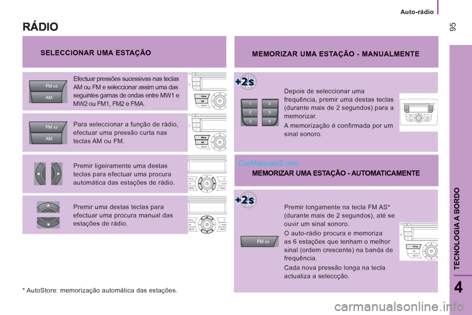 Peugeot Boxer 2013 Manual do proprietário (in Portuguese)
Auto-rádio
95
4
TECNOLOGIA A BORDO
SELECCIONAR UMA ESTAÇÃO
MEMORIZAR UMA ESTAÇÃO - MANUALMENTE
Depois de seleccionar uma
frequência, premir uma destas teclas
(durante mais de Peugeot Boxer 2013 Manual do proprietário (in Portuguese)
Auto-rádio
95
4
TECNOLOGIA A BORDO
SELECCIONAR UMA ESTAÇÃO
MEMORIZAR UMA ESTAÇÃO - MANUALMENTE
Depois de seleccionar uma
frequência, premir uma destas teclas
(durante mais de