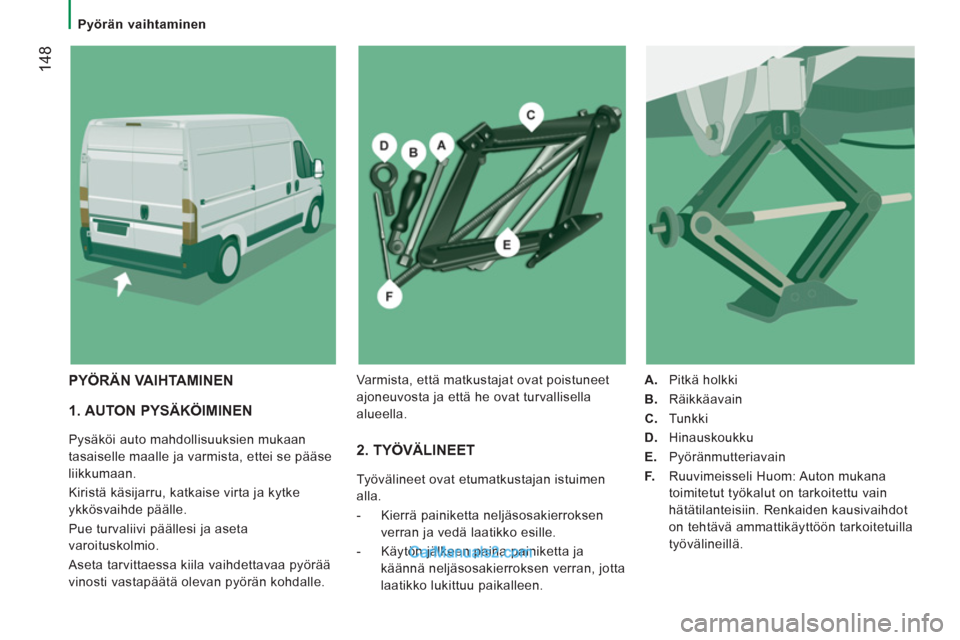 Peugeot Boxer 2013  Omistajan käsikirja (in Finnish) 14
8
   
 
Pyörän vaihtaminen 
 
 
1. AUTON PYSÄKÖIMINEN 
 
Pysäköi auto mahdollisuuksien mukaan 
tasaiselle maalle ja varmista, ettei se pääse 
liikkumaan. 
  Kiristä käsijarru, katkaise vi