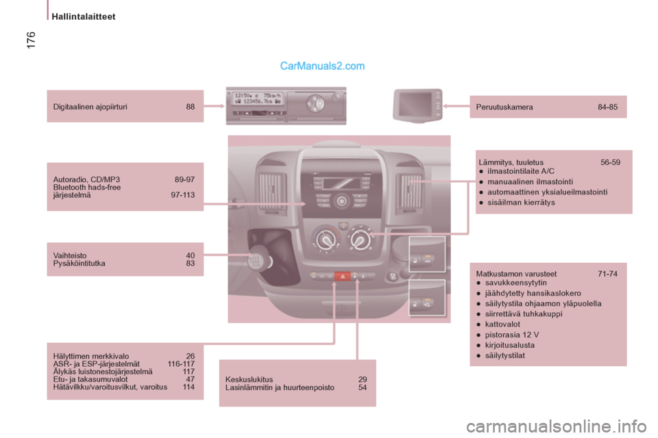 Peugeot Boxer 2013  Omistajan käsikirja (in Finnish) 17
6
Hallintalaitteet  
 
 
 
Keskuslukitus 29 
  Lasinlämmitin ja huurteenpoisto  54      
Autoradio, CD/MP3  89-97 
  Bluetooth hads-free 
järjestelmä 97-113      
Digitaalinen ajopiirturi  88  
