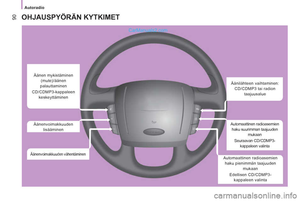 Peugeot Boxer 2013  Omistajan käsikirja (in Finnish)    
 
Autoradio 
90 
OHJAUSPYÖRÄN KYTKIMET 
 
 
 
 
 
 
 
 
Äänilähteen vaihtaminen: 
CD/CDMP3 tai radion 
taajuusalue  
   
Automaattinen radioasemien 
haku suurimman taajuuden 
mukaan 
  Seuraa