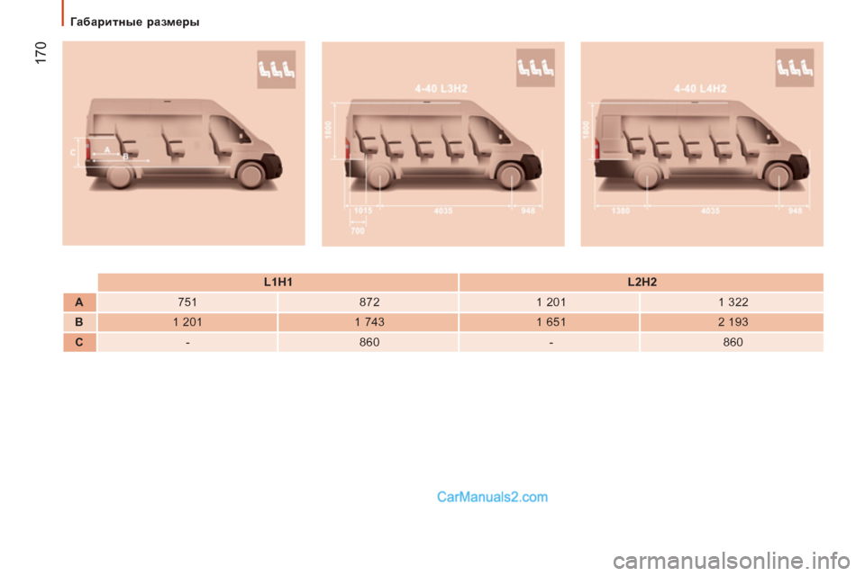 Peugeot Boxer 2013  Инструкция по эксплуатации (in Russian) 17
0
    
 
 
L1H1  
   
 
L2H2  
 
   
 
A  
   
751    
872    
1 201    
1 322  
   
 
B  
   
1 201    
1 743    
1 651    
2 193  
   
 
C  
   
-    
860    
-    
860      
 
Габаритны