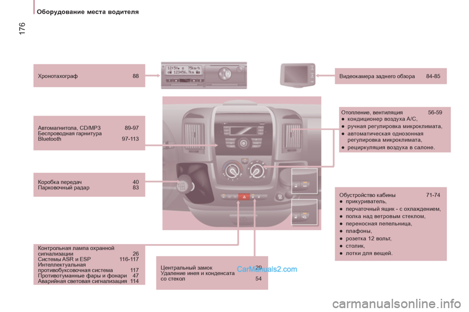 Peugeot Boxer 2013  Инструкция по эксплуатации (in Russian) 17
6
Оборудование места водителя  
 
 
 
Центральный замок   29 
  Удаление инея и конденсата 
со стекол   54      
Автома