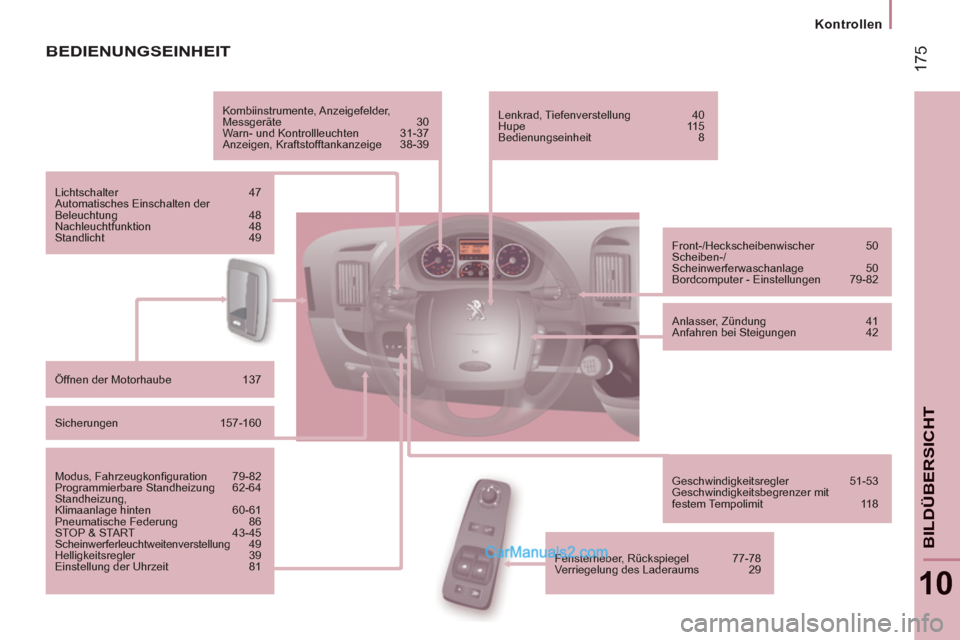 Peugeot Boxer 2012.5  Betriebsanleitung (in German) 17
5
   
 
Kontrollen
10
BILDÜBERSICHT
BEDIENUNGSEINHEIT
 
 
Kombiinstrumente, Anzeigefelder, 
Messgeräte   30 
  Warn- und Kontrollleuchten   31-37 
  Anzeigen, Kraftstofftankanzeige   38-39  
   
