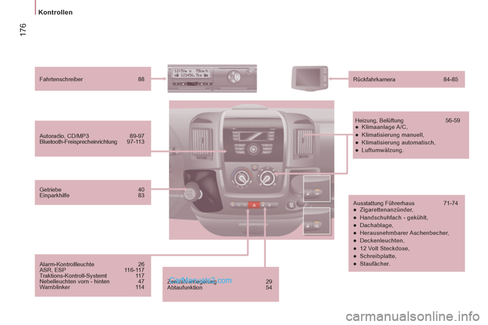 Peugeot Boxer 2012.5  Betriebsanleitung (in German) 17
6
Kontrollen 
   
Zentralverriegelung   29 
  Abtaufunktion   54      
Autoradio, CD/MP3   89-97 
  Bluetooth-Freisprecheinrichtung 97-113      
Fahrtenschreiber   88  
   
Rückfahrkamera   84-85 