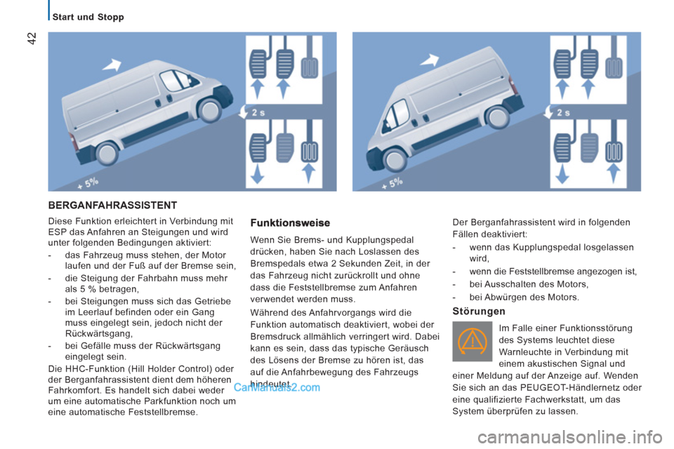 Peugeot Boxer 2012.5 Betriebsanleitung (in German)
Start und Stopp
42
BERGANFAHRASSISTENT
Diese Funktion erleichtert in Verbindung mit
ESP das Anfahren an Steigungen und wird
unter folgenden Bedingungen aktiviert:
- das Fahrz Peugeot Boxer 2012.5 Betriebsanleitung (in German)
Start und Stopp
42
BERGANFAHRASSISTENT
Diese Funktion erleichtert in Verbindung mit
ESP das Anfahren an Steigungen und wird
unter folgenden Bedingungen aktiviert:
- das Fahrz
