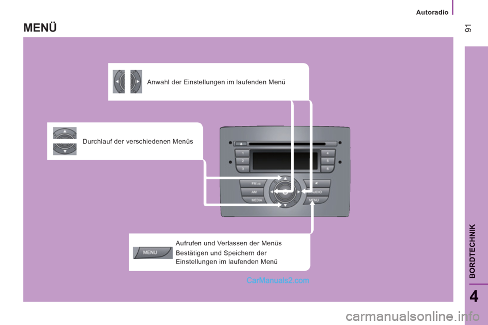 Peugeot Boxer 2012.5  Betriebsanleitung (in German) Autoradio
91
4
BORDTECHNIK
   
Aufrufen und Verlassen der Menüs 
  Bestätigen und Speichern der 
Einstellungen im laufenden Menü  
     
Durchlauf der verschiedenen Menüs      
 
Anwahl der Einste