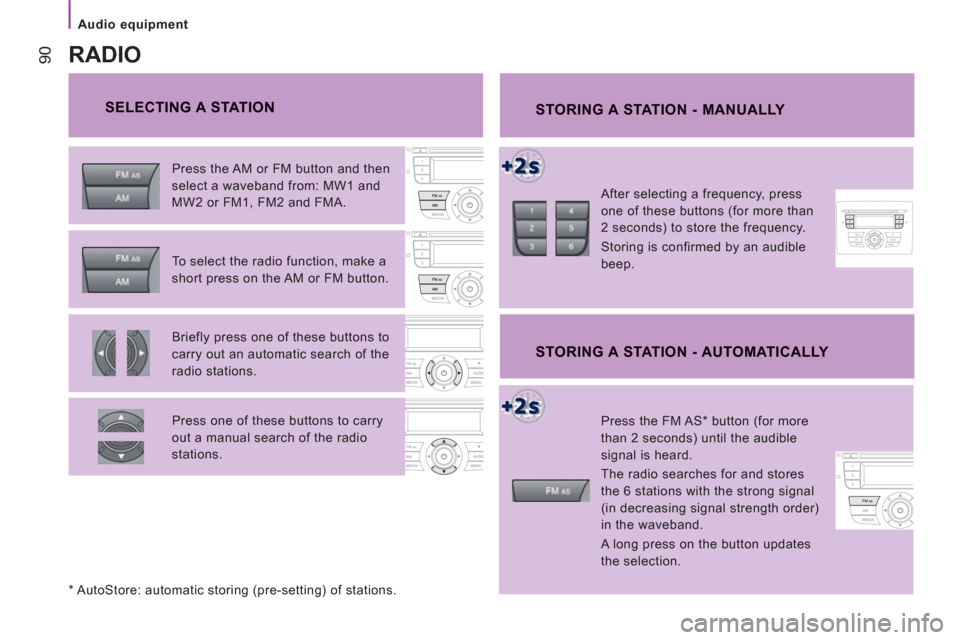 Peugeot Boxer 2012  Owners Manual - RHD (UK, Australia) Audio equipment
90
   
SELECTING A STATIONSTORING A STATION - MANUALLY 
 
 
After selecting a frequency, press 
one of these buttons (for more than 
2 seconds) to store the frequency. 
  Storing is co