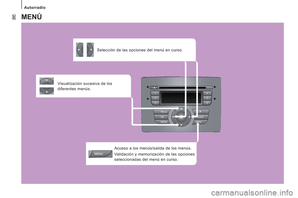 Peugeot Boxer 2012  Manual del propietario (in Spanish)    
 
Autorradio  
 
86
 
 
Acceso a los menús/salida de los menús. 
  Validación y memorización de las opciones 
seleccionadas del menú en curso.  
     
Visualización sucesiva de los 
diferent