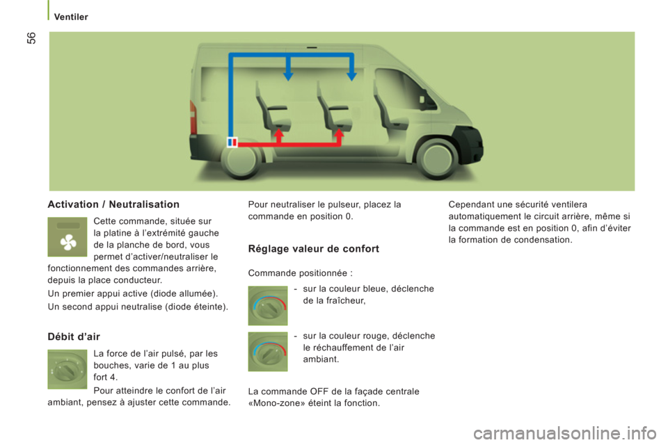 Peugeot Boxer 2012  Manuel du propriétaire (in French) 56
   
 Ventiler 
 
 
Activation / Neutralisation
 
Cette commande, située sur 
la platine à l’extrémité gauche 
de la planche de bord, vous 
permet d’activer/neutraliser le 
fonctionnement de