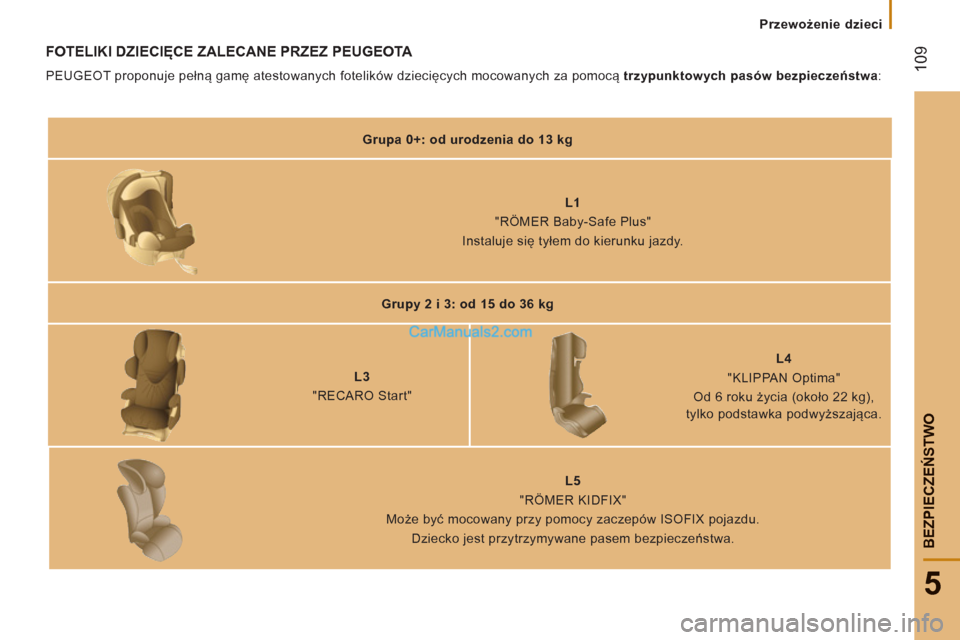 Peugeot Boxer 2012  Instrukcja Obsługi (in Polish) Przewożenie dzieci
109
5
BEZPIECZEŃSTW
O
FOTELIKI DZIECIĘCE ZALECANE PRZEZ PEUGEOTA 
 
PEUGEOT proponuje pełną gamę atestowanych fotelików dziecięcych mocowanych za pomocą  trzypunktowych pas