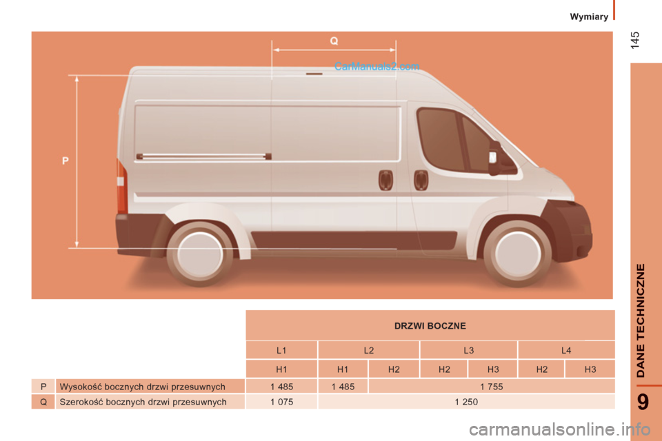 Peugeot Boxer 2012  Instrukcja Obsługi (in Polish) 14
5
9
DANE TE
CHNI
CZNE
Wymiary
   
 
    
 
 
DRZWI BOCZNE  
 
 
 
 
    
 
L1    
L2    
L3    
L4  
 
 
 
    
 
H1    
H1    
H2    
H2    
H3    
H2    
H3  
   
P   Wysokość bocznych drzwi pr