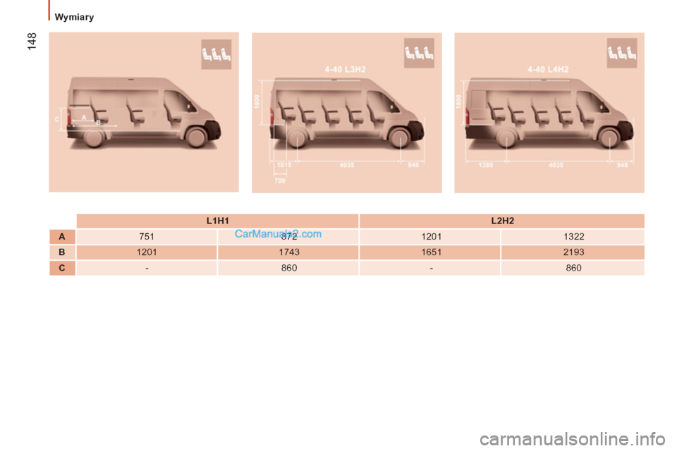 Peugeot Boxer 2012  Instrukcja Obsługi (in Polish) 14
8
   
 
Wymiary 
 
  
 
 
L1H1  
   
 
L2H2  
 
   
 
A  
   
751    
872    
1201    
1322  
   
 
B  
   
1201    
1743    
1651    
2193  
   
 
C  
   
-    
860    
-    
860    