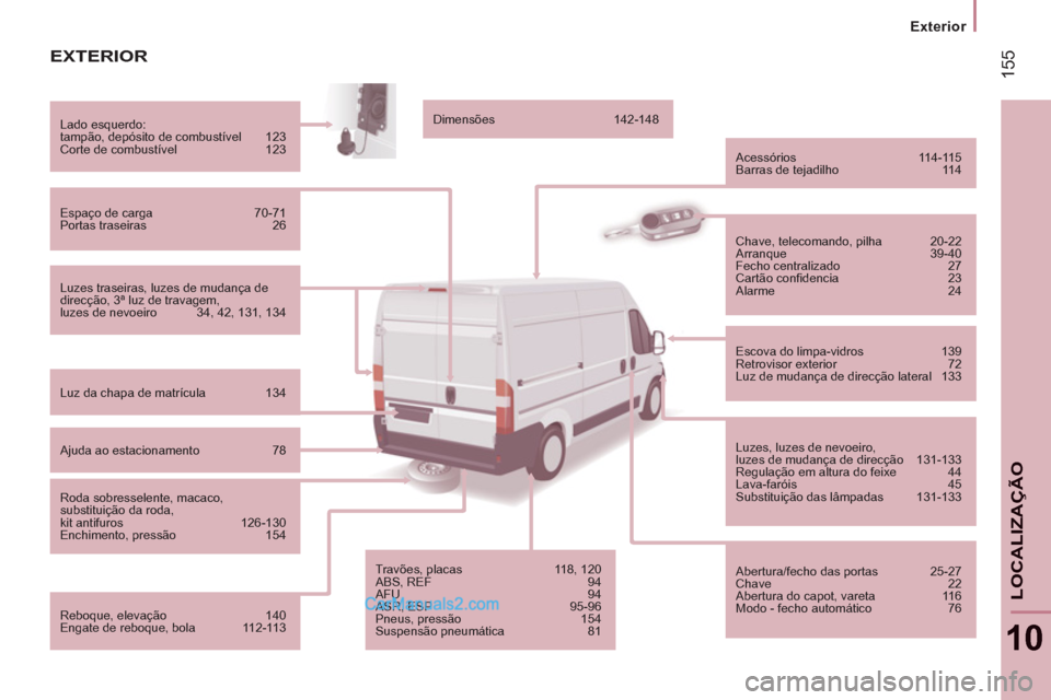 Peugeot Boxer 2012 Manual do proprietário (in Portuguese) 155
Exterior
10
LOCALIZA
ÇÃO
EXTERIOR
Luzes traseiras, luzes de mudança de
direcção, 3ª luz de travagem,
luzes de nevoeiro 34, 42, 131, 134 Lado esquerdo:
tampão, depósito de combust Peugeot Boxer 2012 Manual do proprietário (in Portuguese) 155
Exterior
10
LOCALIZA
ÇÃO
EXTERIOR
Luzes traseiras, luzes de mudança de
direcção, 3ª luz de travagem,
luzes de nevoeiro 34, 42, 131, 134 Lado esquerdo:
tampão, depósito de combust