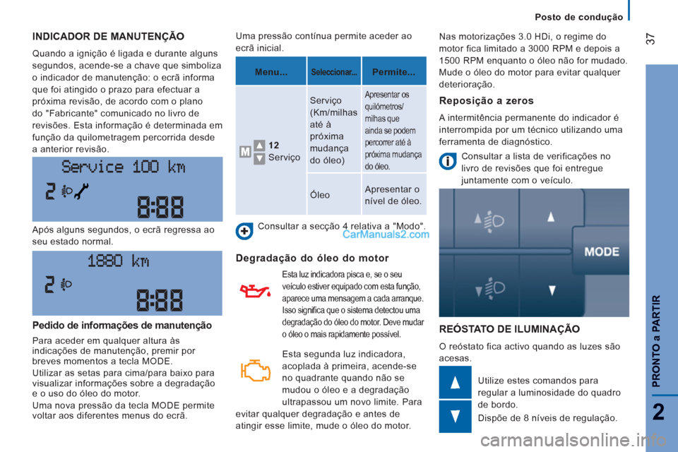 Peugeot Boxer 2012 Manual do proprietário (in Portuguese) Posto de condução
37
2
PRONTO
a PARTIR
INDICADOR DE MANUTENÇÃO
Quando a ignição é ligada e durante alguns
segundos, acende-se a chave que simboliza
o indicador de manutenção: o ecrã inf Peugeot Boxer 2012 Manual do proprietário (in Portuguese) Posto de condução
37
2
PRONTO
a PARTIR
INDICADOR DE MANUTENÇÃO
Quando a ignição é ligada e durante alguns
segundos, acende-se a chave que simboliza
o indicador de manutenção: o ecrã inf