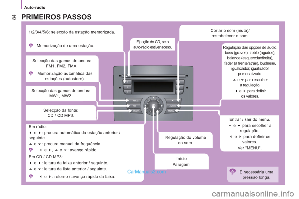 Peugeot Boxer 2012 Manual do proprietário (in Portuguese) Auto-rádio
84
Regulação do volume
do som. Memorização automática das
estações (autostore).
Selecção das gamas de ondas:
FM1, FM2, FMA.
Selecção das gamas de ondas:
Peugeot Boxer 2012 Manual do proprietário (in Portuguese) Auto-rádio
84
Regulação do volume
do som. Memorização automática das
estações (autostore).
Selecção das gamas de ondas:
FM1, FM2, FMA.
Selecção das gamas de ondas: