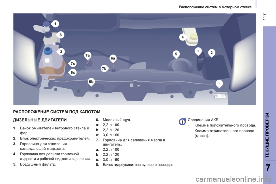 Peugeot Boxer 2012  Инструкция по эксплуатации (in Russian) Расположение систем в моторном отсеке   
 
 11
7
7
ТЕКУ
ЩИЕ ПРОВЕРК
И
 
 ДИЗЕЛЬНЫЕ ДВИГАТЕЛИ
 
 
 
1. 
 Бачок омывателе