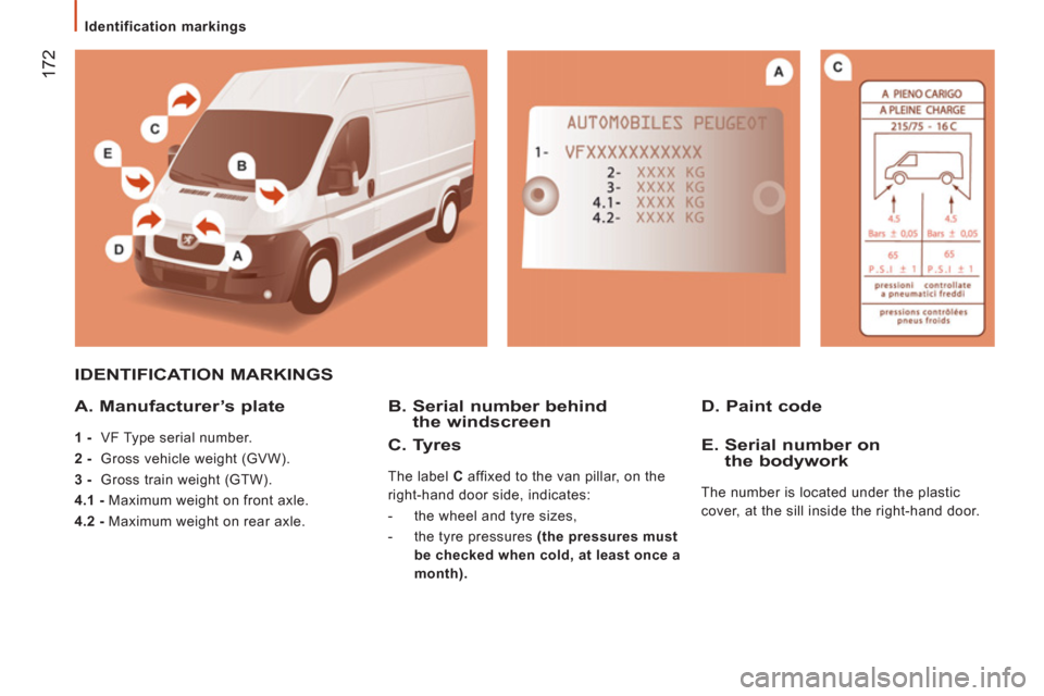 Peugeot Boxer 2011.5  Owners Manual - RHD (UK, Australia) 172
   
 
Identification markings 
 
IDENTIFICATION MARKINGS
   
A. Manufacturer’s plate 
 
 
1 - 
 VF Type serial number. 
   
2 - 
 Gross vehicle weight (GVW). 
   
3 -  
Gross train weight (GTW).