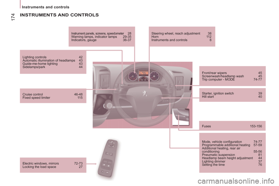 Peugeot Boxer 2011.5  Owners Manual - RHD (UK, Australia) 174
Instruments and controls  
 
 
INSTRUMENTS AND CONTROLS 
 Instrument panels, screens, speedometer 28 
  Warning lamps, indicator lamps  29-35 
  Indicators, gauge  36-37 
  Lighting controls  42 
