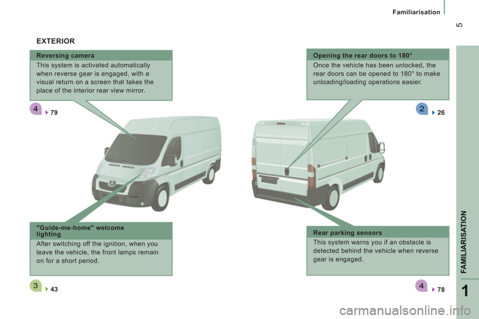 Peugeot Boxer 2011.5  Owners Manual - RHD (UK, Australia) 4
34
2
1
FAMILIARISATION
5
Familiarisation
   
Reversing camera 
  This system is activated automatically 
when reverse gear is engaged, with a 
visual return on a screen that takes the 
place of the 