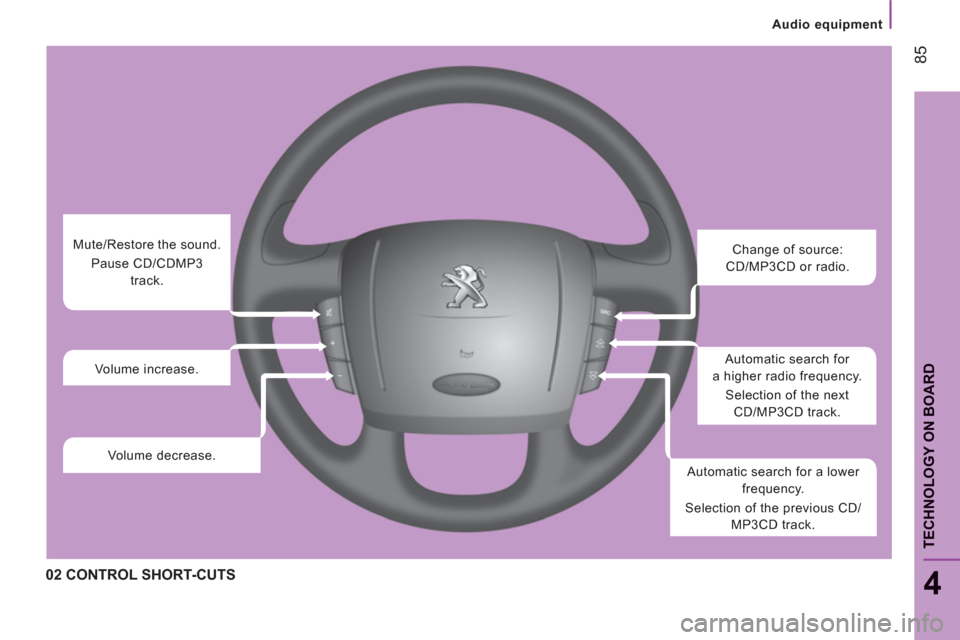 Peugeot Boxer 2011.5  Owners Manual - RHD (UK, Australia) Audio equipment
85
4
TECHNOLOGY ON BOARD
02 CONTROL SHORT-CUTS
  Change of source: 
CD/MP3CD or radio. 
  Automatic search for 
a higher radio frequency. 
  Selection of the next 
CD/MP3CD track. 
  A