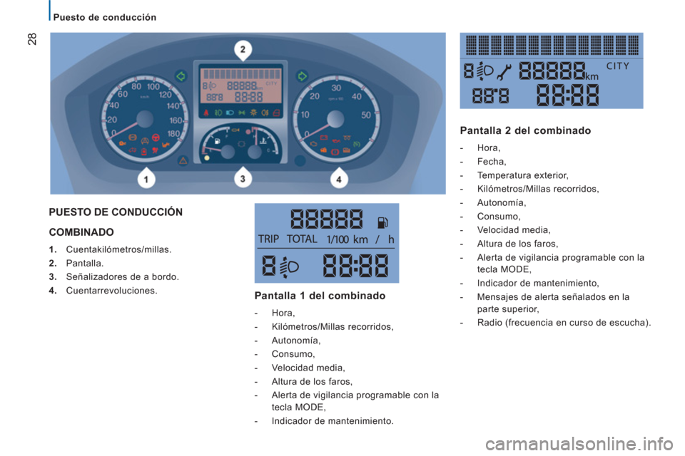 Peugeot Boxer 2011.5  Manual del propietario (in Spanish) 28
   
 
Puesto de conducción  
 
 
COMBINADO 
 
 
 
1. 
 Cuentakilómetros/millas. 
   
2. 
 Pantalla. 
   
3. 
  Señalizadores de a bordo. 
   
4. 
 Cuentarrevoluciones.  
 
PUESTO DE CONDUCCIÓN 