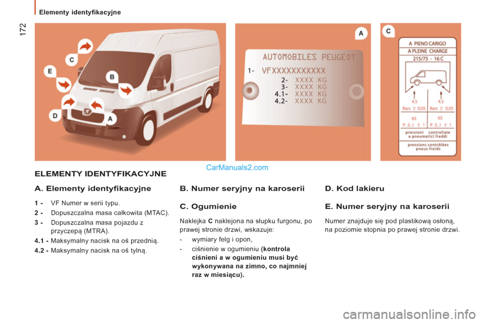 Peugeot Boxer 2011.5  Instrukcja Obsługi (in Polish) 172
   
 
Elementy identyfikacyjne  
 
 
ELEMENTY IDENTYFIKACYJNE
   
A. Element
y identyfikacyjne 
 
 
1 -  
VF Numer w serii typu. 
   
2 -  
Dopuszczalna masa całkowita (MTAC). 
   
3 -  
 
Dopusz
