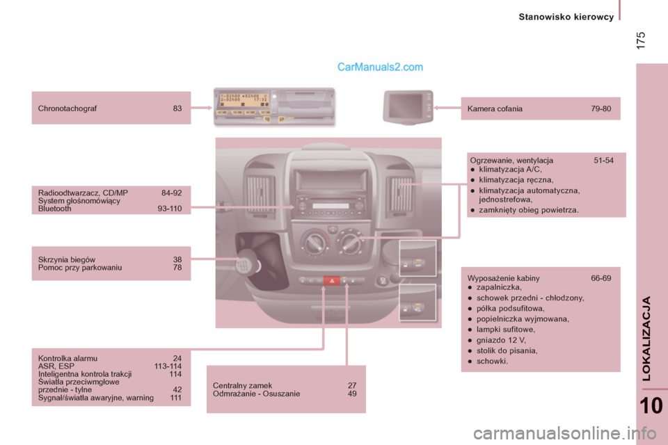 Peugeot Boxer 2011.5  Instrukcja Obsługi (in Polish) 17
5
Stanowisko kierowcy
10
LOKALIZACJ
A
  Centralny zamek  27 
  Odmrażanie - Osuszanie  49    Radioodtwarzacz, CD/MP  84-92 
  System głośnomówiący 
Bluetooth 93-110    Chronotachograf 83 
  Ka