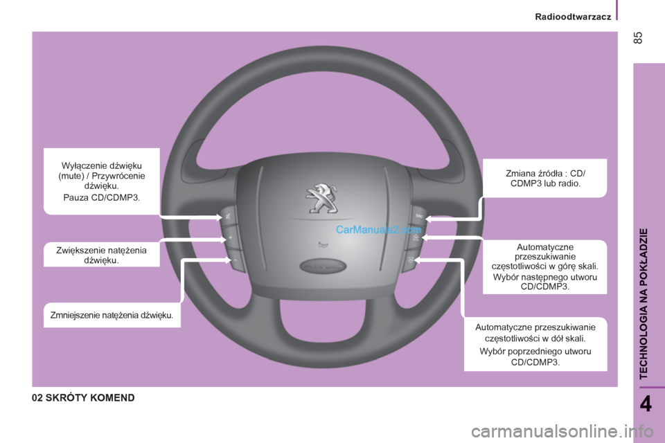 Peugeot Boxer 2011.5  Instrukcja Obsługi (in Polish) Radioodtwarzacz
85
4
TECHNOLOGIA NA POKŁADZI
E
02 SKRÓTY KOMEND 
 
Zmiana źródła : CD/
CDMP3 lub radio. 
  Automatyczne 
przeszukiwanie 
częstotliwości w górę skali. 
  Wybór następnego utw