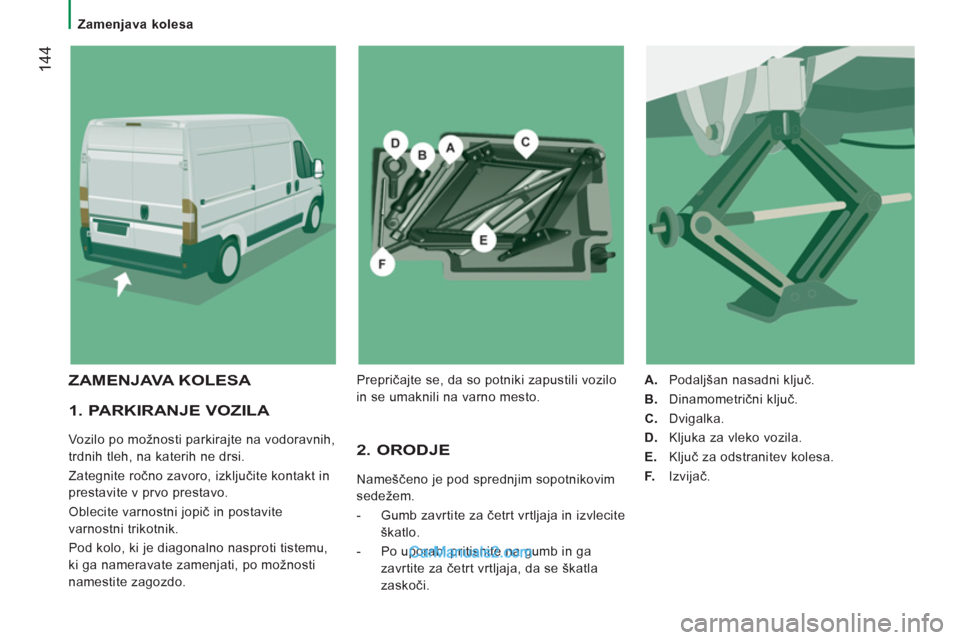 Peugeot Boxer 2011.5  Priročnik za lastnika (in Slovenian) 144
   
 
Zamenjava kolesa  
 
 
 
1. PARKIRANJE VOZILA 
 
Vozilo po možnosti parkirajte na vodoravnih, 
trdnih tleh, na katerih ne drsi. 
  Zategnite ročno zavoro, izključite kontakt in 
prestavit