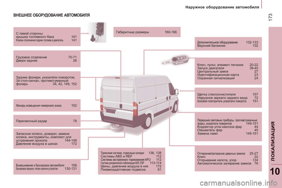 Peugeot Boxer 2011.5 Инструкция по эксплуатации (in Russian) 17
3
Наружное оборудование автомобиля
10
ЛОКАЛИЗА
ЦИЯ
ВНЕШНЕЕ ОБОРУДОВАНИЕ АВТОМОБИЛЯ
Задние фонари, указа Peugeot Boxer 2011.5 Инструкция по эксплуатации (in Russian) 17
3
Наружное оборудование автомобиля
10
ЛОКАЛИЗА
ЦИЯ
ВНЕШНЕЕ ОБОРУДОВАНИЕ АВТОМОБИЛЯ
Задние фонари, указа