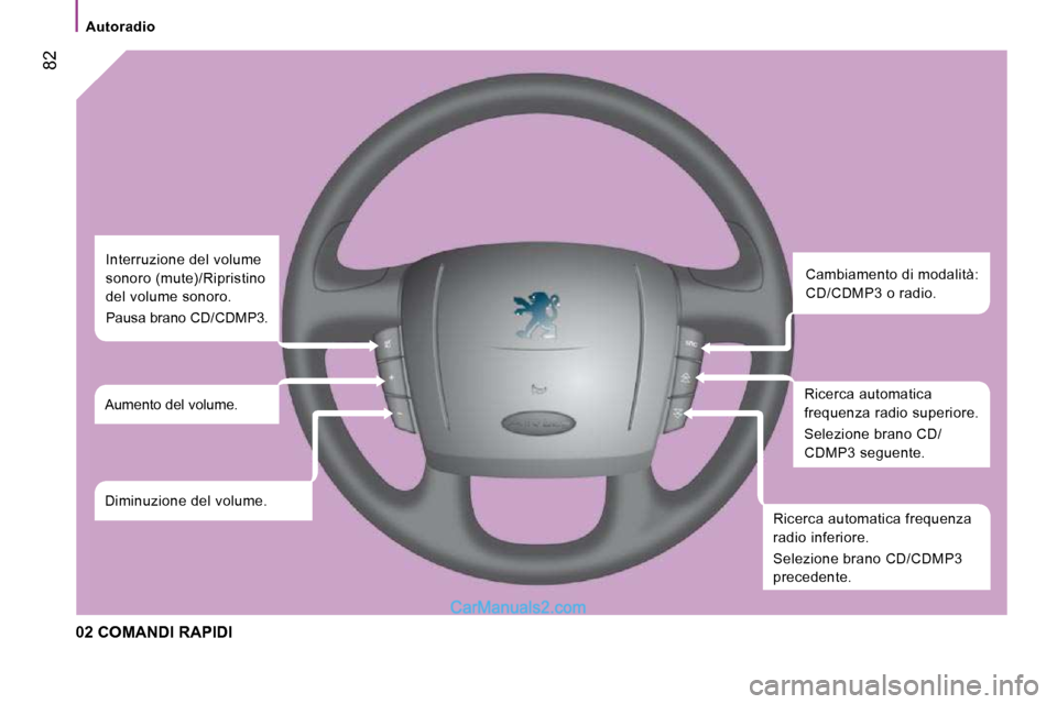 Peugeot Boxer 2010  Manuale del proprietario (in Italian)    Autoradio   
 82
 02 COMANDI RAPIDI 
 Cambiamento di modalità:  
CD/CDMP3 o radio. 
 Ricerca automatica 
frequenza radio superiore.  
 Selezione brano CD/ 
CDMP3 seguente. 
 Ricerca automatica fre