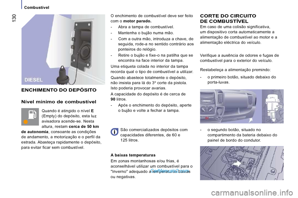Peugeot Boxer 2010 Manual do proprietário (in Portuguese) Combustível
130
Nível mínimo de combustível
Quando é atingido o nível E
(Empty) do depósito, esta luz
avisadora acende-se. Nesta
altura, restam cerca de 50 km
de autonomia Peugeot Boxer 2010 Manual do proprietário (in Portuguese) Combustível
130
Nível mínimo de combustível
Quando é atingido o nível E
(Empty) do depósito, esta luz
avisadora acende-se. Nesta
altura, restam cerca de 50 km
de autonomia