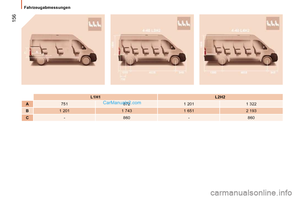 Peugeot Boxer 2008.5  Betriebsanleitung (in German)  156
   Fahrzeugabmessungen   
  L1H1   L2H2   
A     751    872    1 201    1 322  
B     1 201    1 743    1 651    2 193  
C     -    860    -    860       