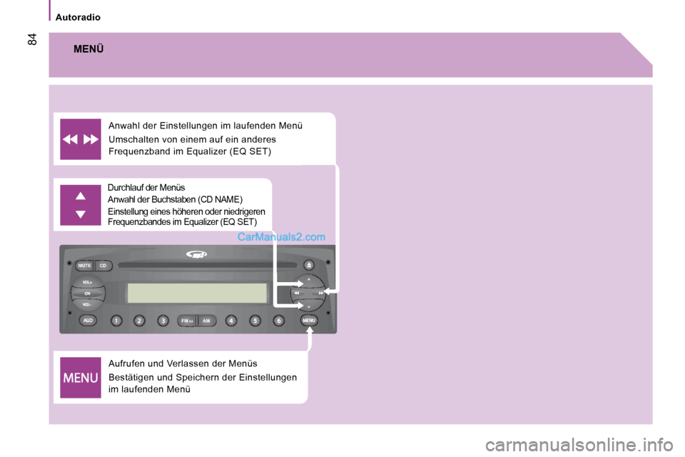 Peugeot Boxer 2008.5  Betriebsanleitung (in German) FM
MUTE CD
AM
AS
 84
   Autoradio   
 Aufrufen und Verlassen der Menüs  
 Bestätigen und Speichern der Einstellungen  
im laufenden Menü 
 Durchlauf der Menüs  
 Anwahl der Buchstaben (CD NAME) 
 