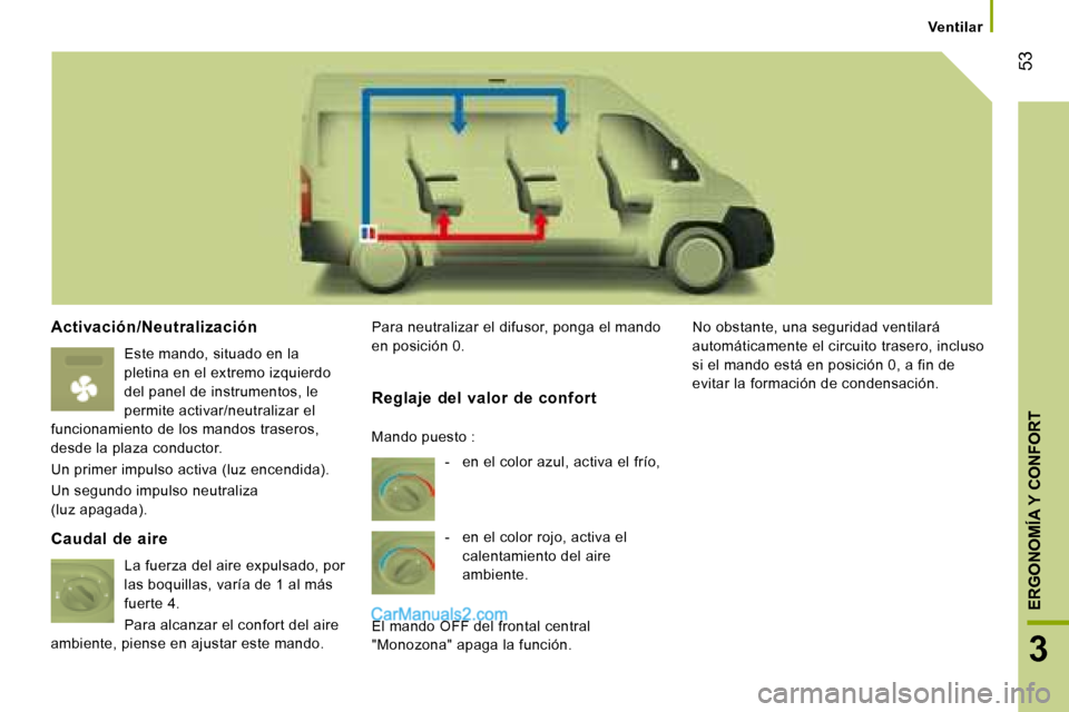 Peugeot Boxer 2008  Manual del propietario (in Spanish)  53
3
ERGONOMÍA Y CONFORT
Ventilar
Activación/Neutralización
Este mando, situado en la  
pletina en el extremo izquierdo 
del panel de instrumentos, le 
permite activar/neutralizar el 
funcionamien