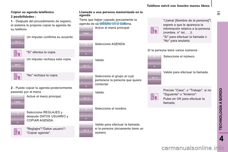 Peugeot Boxer 2008  Manual del propietario (in Spanish)  91
4
TECHNOLOGÍA A BORDO
Teléfono  móvil  con  función  manos  libres
Copiar su agenda telefónica 
2 posibilidades :
1 - Después del procedimiento de registro, 
el sistema le propone copiar la 