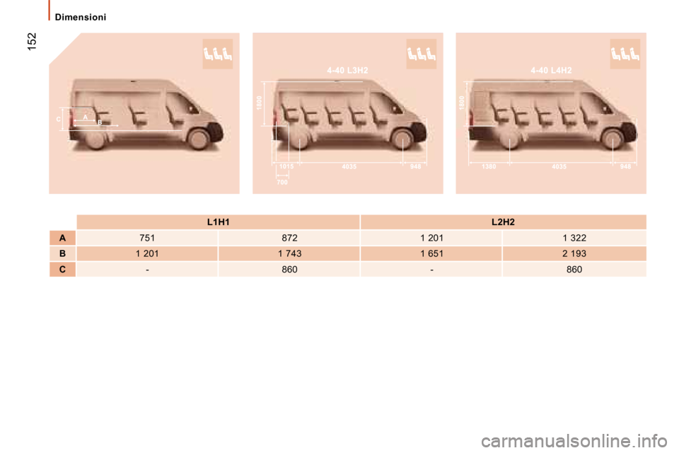 Peugeot Boxer 2008  Manuale del proprietario (in Italian)  152
DimensioniL1H1 L2H2
A 751 872 1 201 1 322
B 1 201 1 743 1 651 2 193
C - 860 - 860    